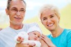 National Grandparents Day 2028